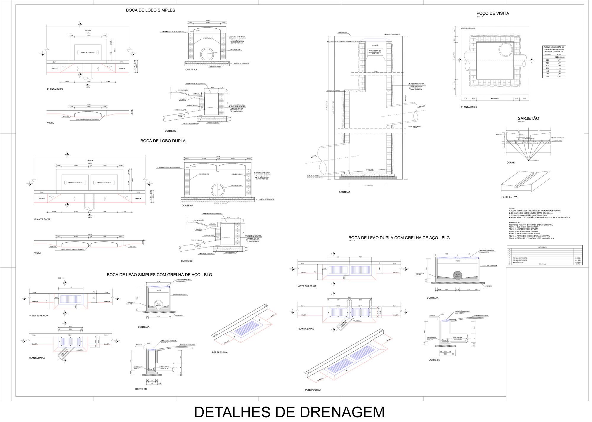 Cesário Lange_Detalhes.jpg