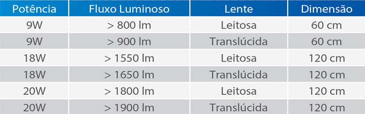 TUB - SERIE T8 - POLICABORNATO - COMPLE.jpg
