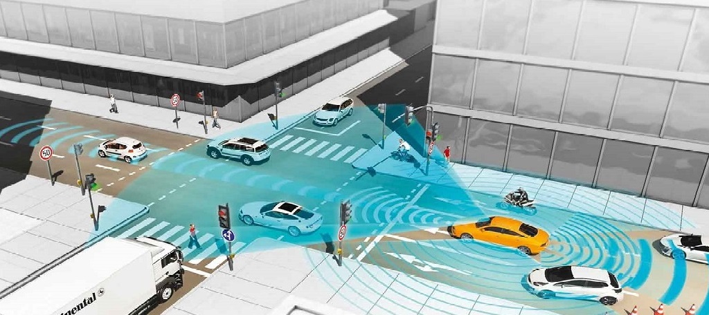 Veículos Autônomos e Carros Voadores