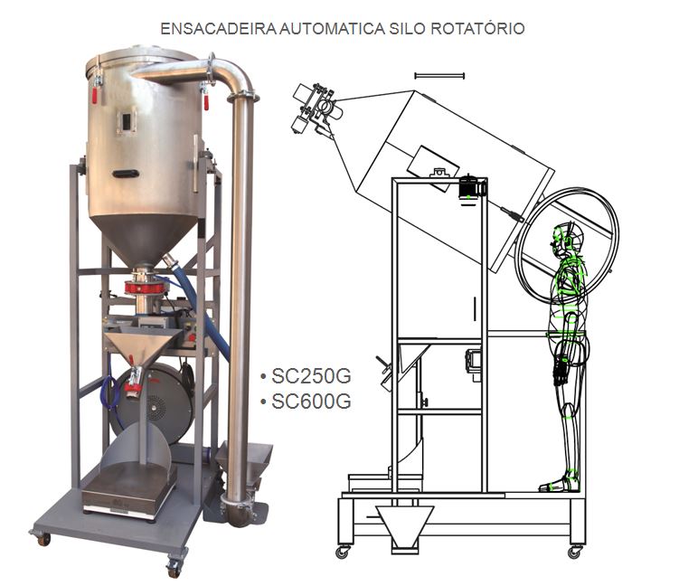 Ensacadeira SC250g.JPG