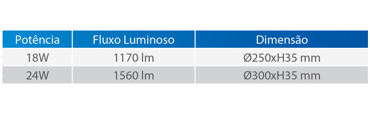 PAINEL DE TETO SOBREPOR A - COMPLE.jpg