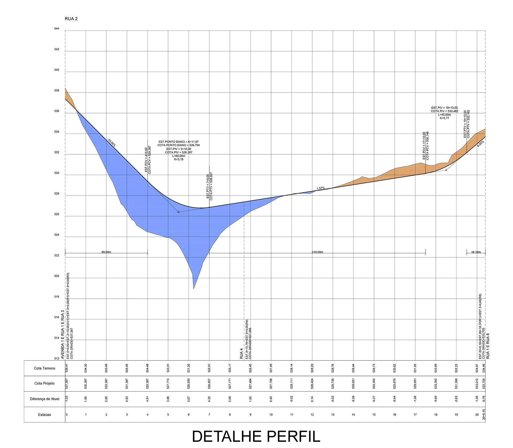 Salto_Detalhe Perfil.jpg