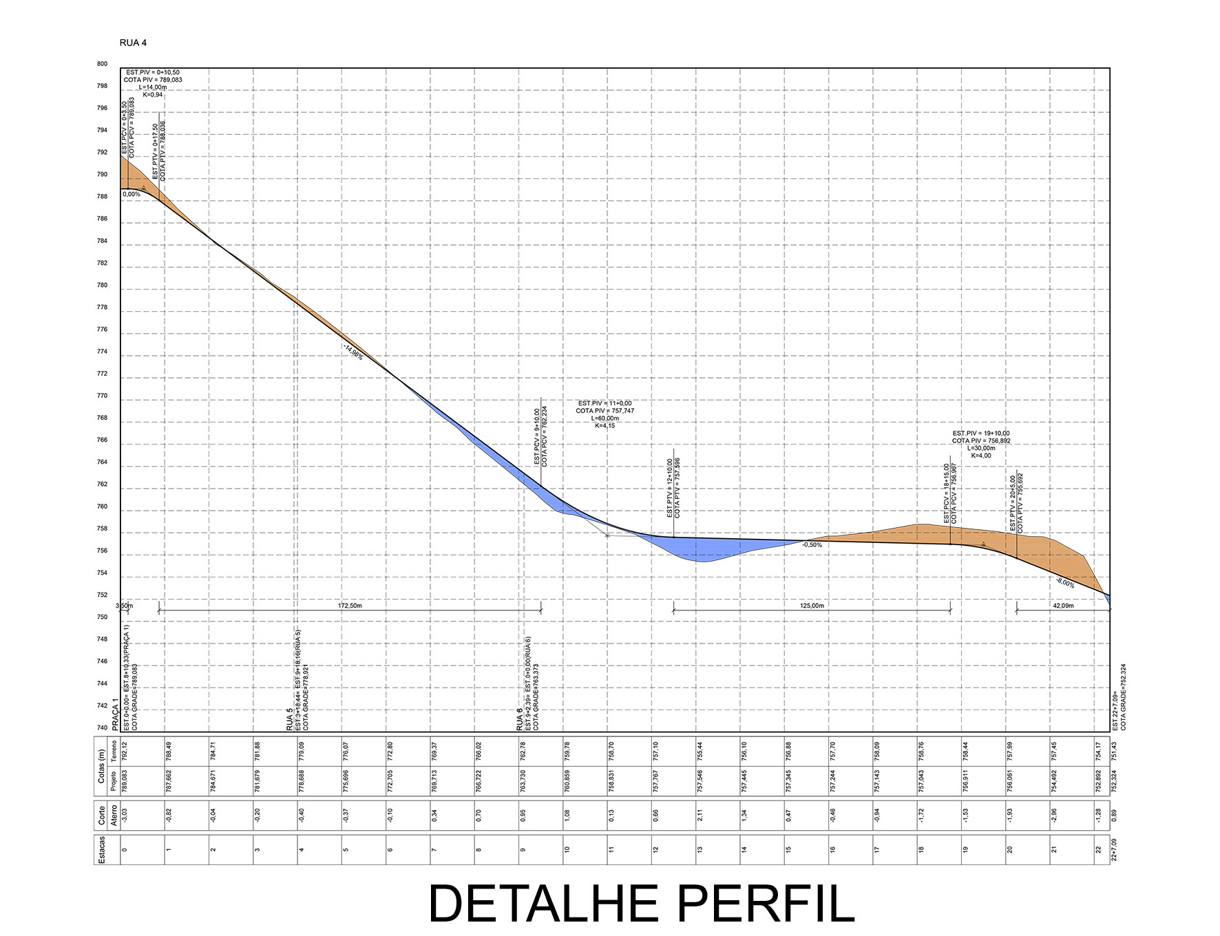 Santa de Parnaiba_Detalhe Perfis.jpg