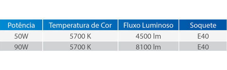 LÂMPADA HIGH-BAY - COMPLE.jpg