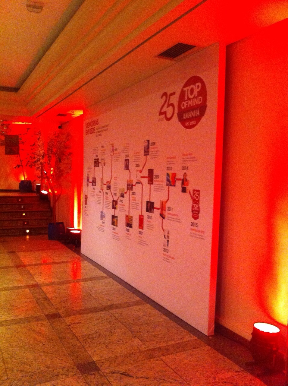 Evento, Fundo de Palco, Revista Amanhã, Sinalização, Centro de Eventos União