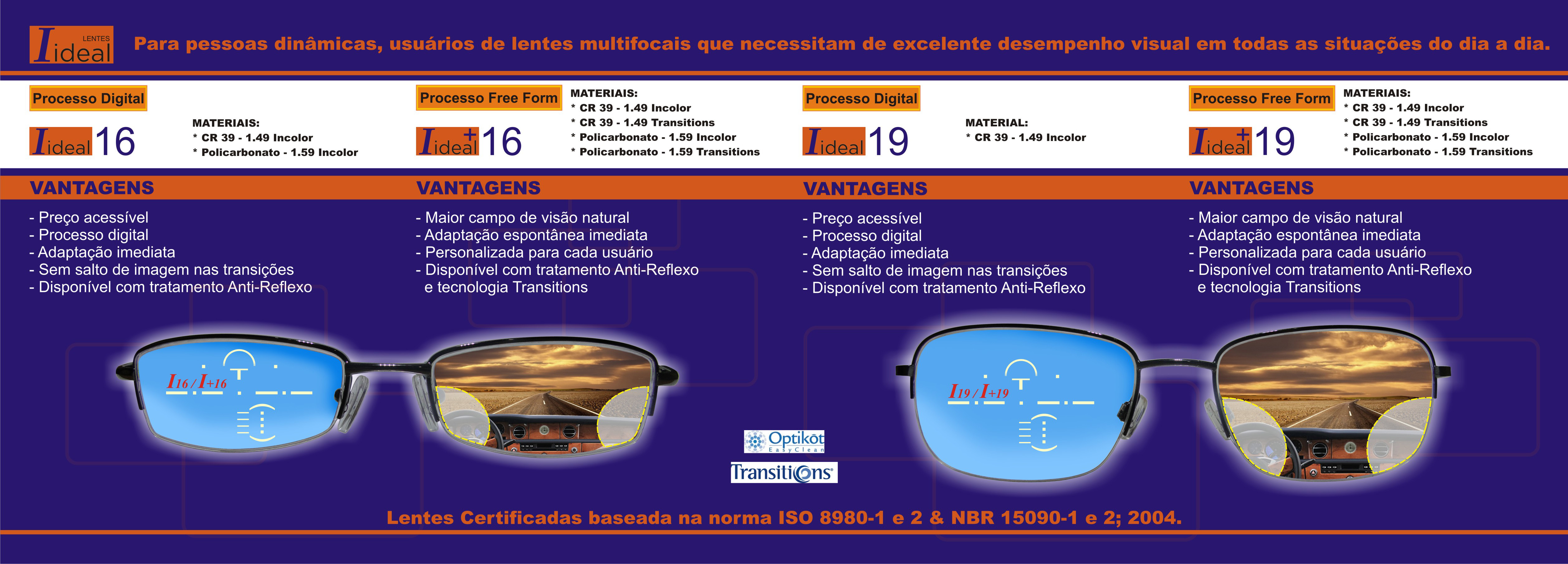 Folder Lentes Ideal - Parte Interna.jpg