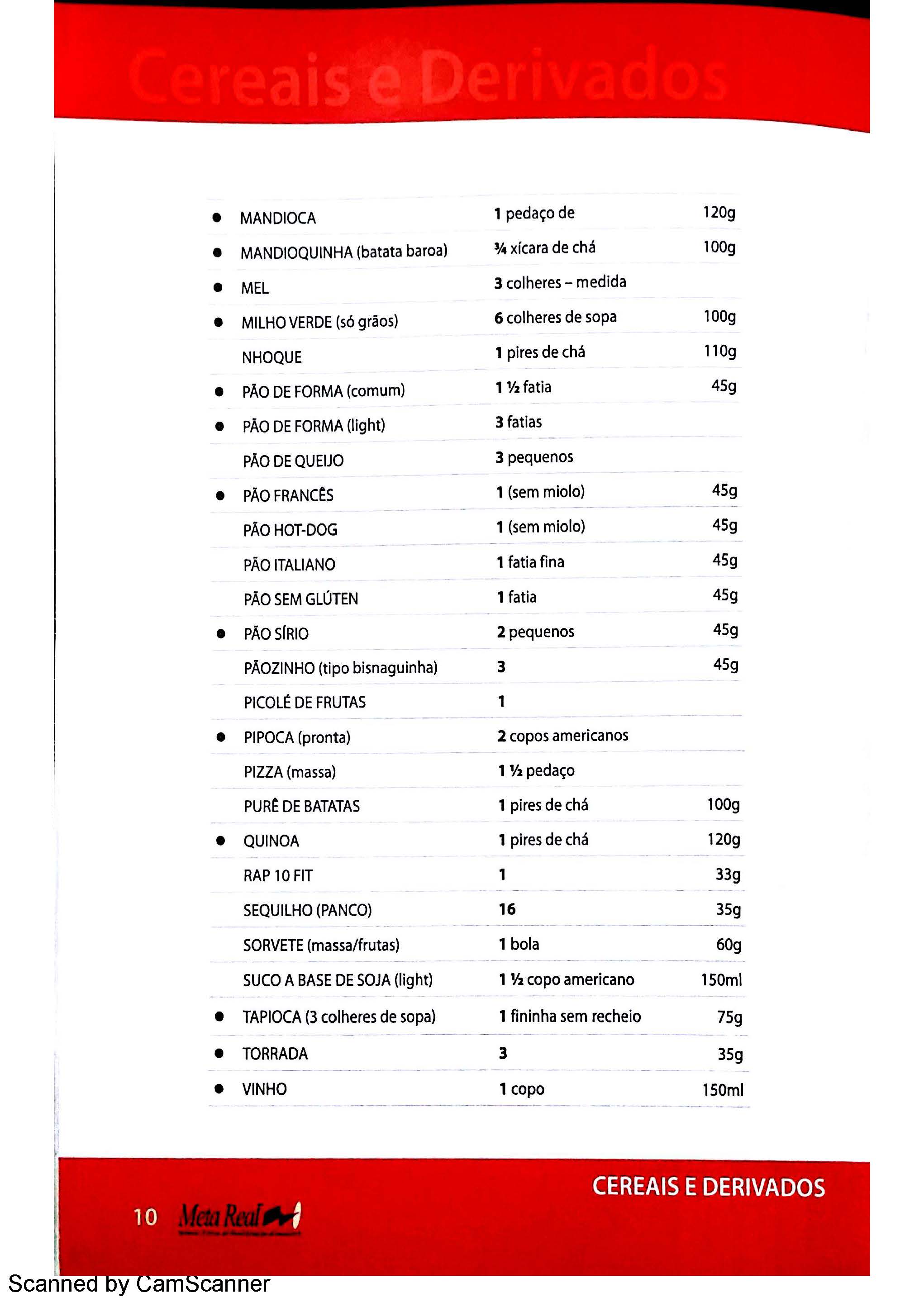 META REAL HOMEM_Página_10.jpg