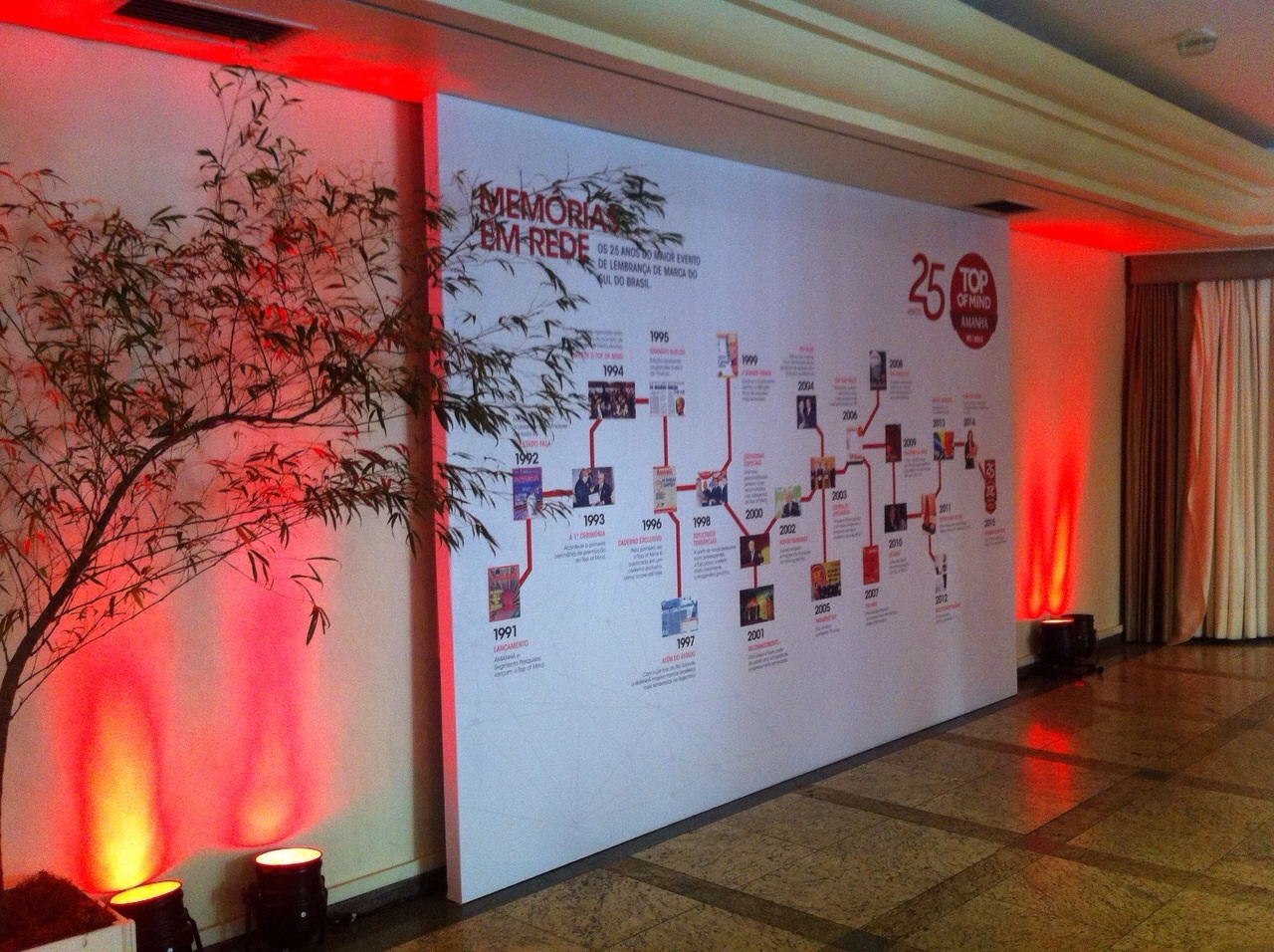 Evento, Fundo de Palco, Revista Amanhã, Sinalização, Centro de Eventos União