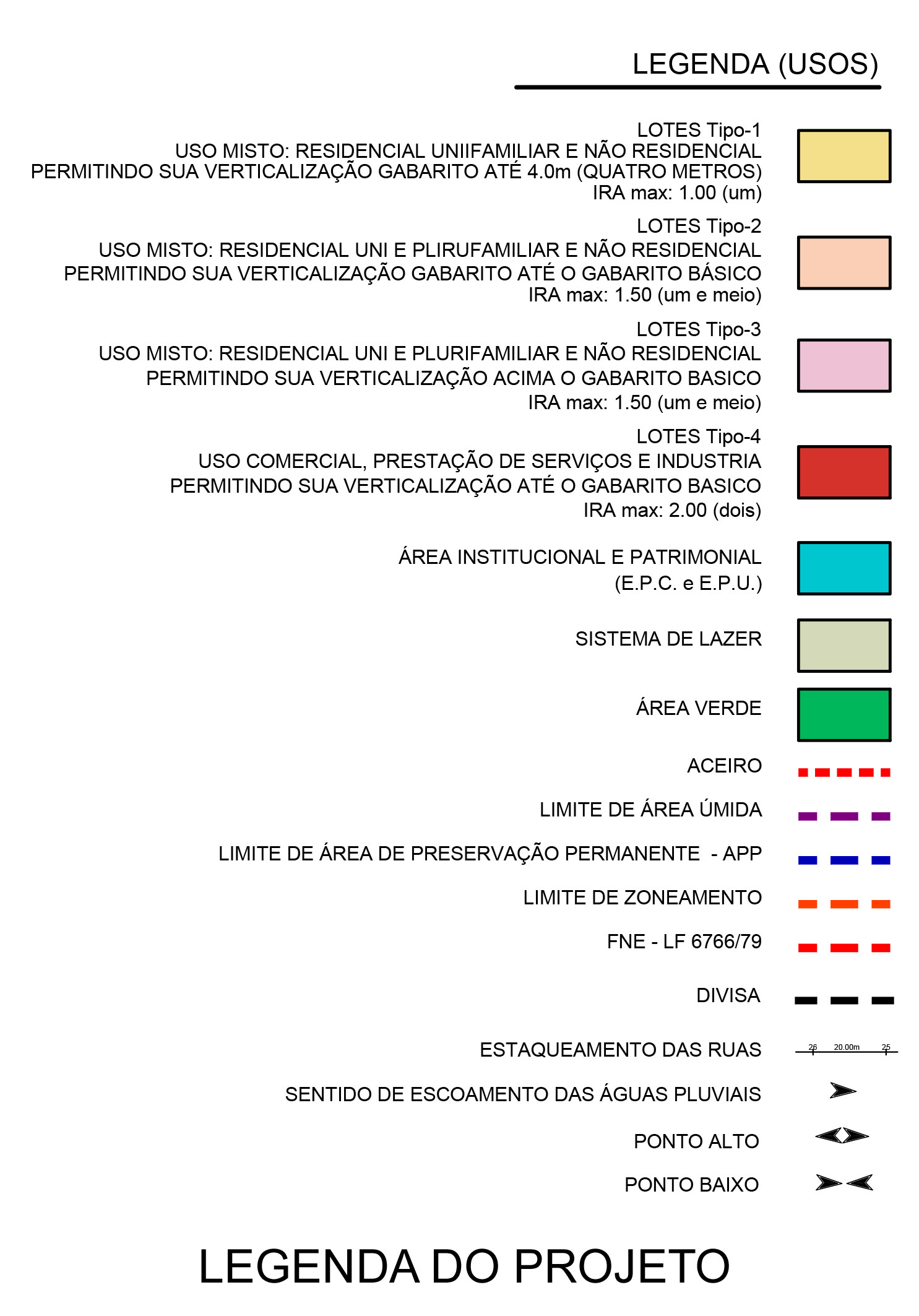 Ribeirão Preto_Legenda.jpg