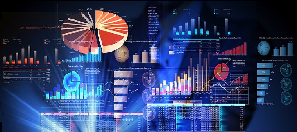 Análise, Controle e Monitoramento
