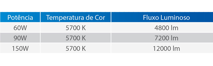 Projetor - comple.jpg