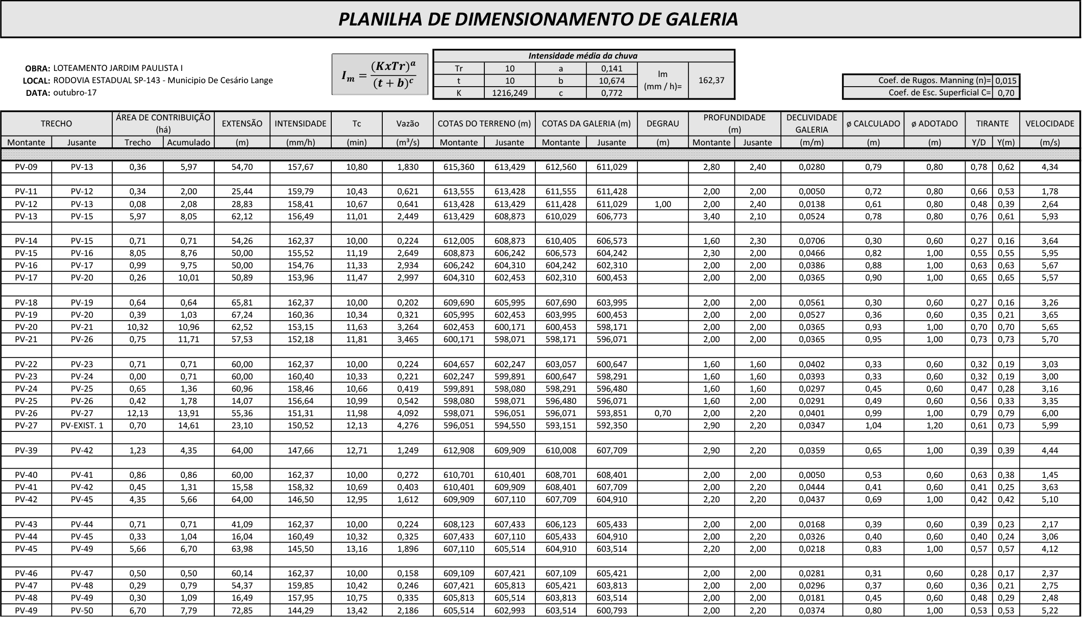 Memorial de Drenagem_F13.jpg