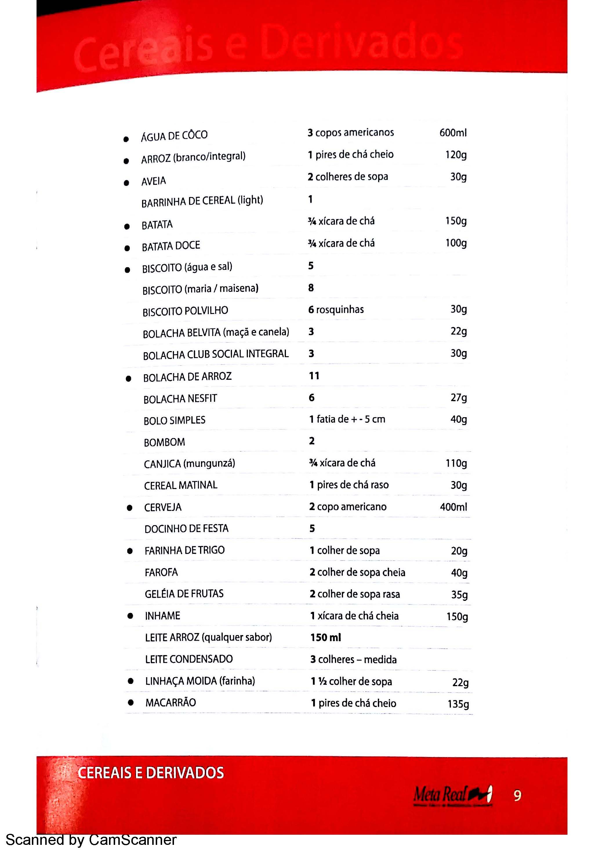 META REAL HOMEM_Página_09.jpg