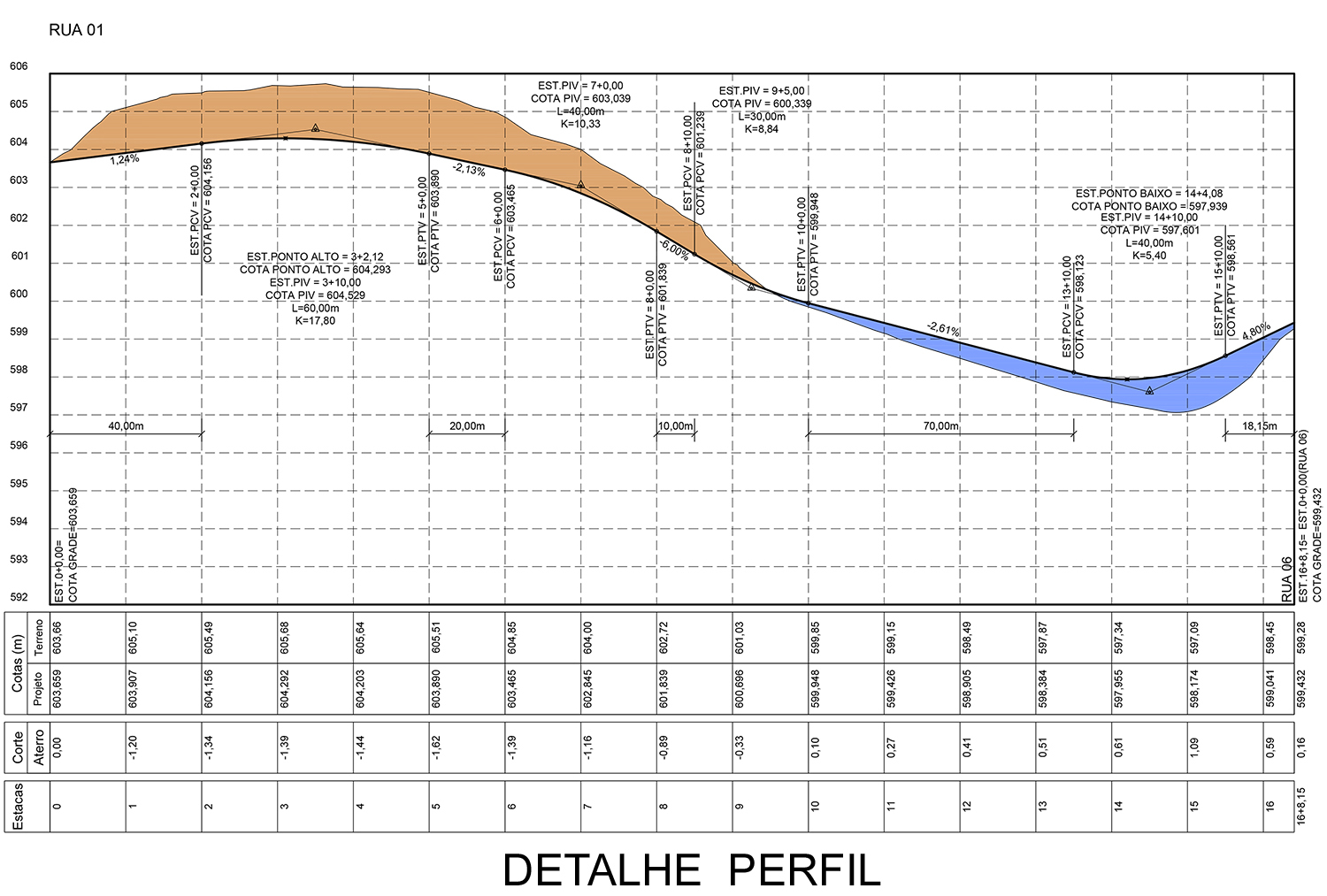 Cesário Lange_Detalhe Perfil.jpg
