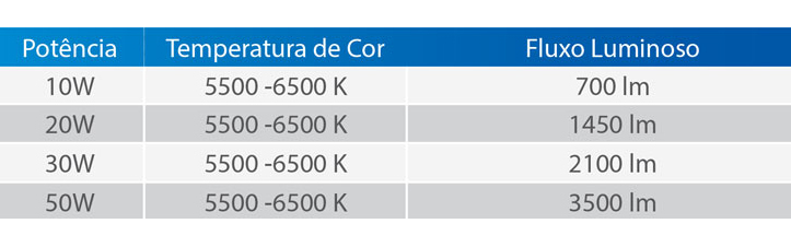 REFLETORES - COMPLE.jpg