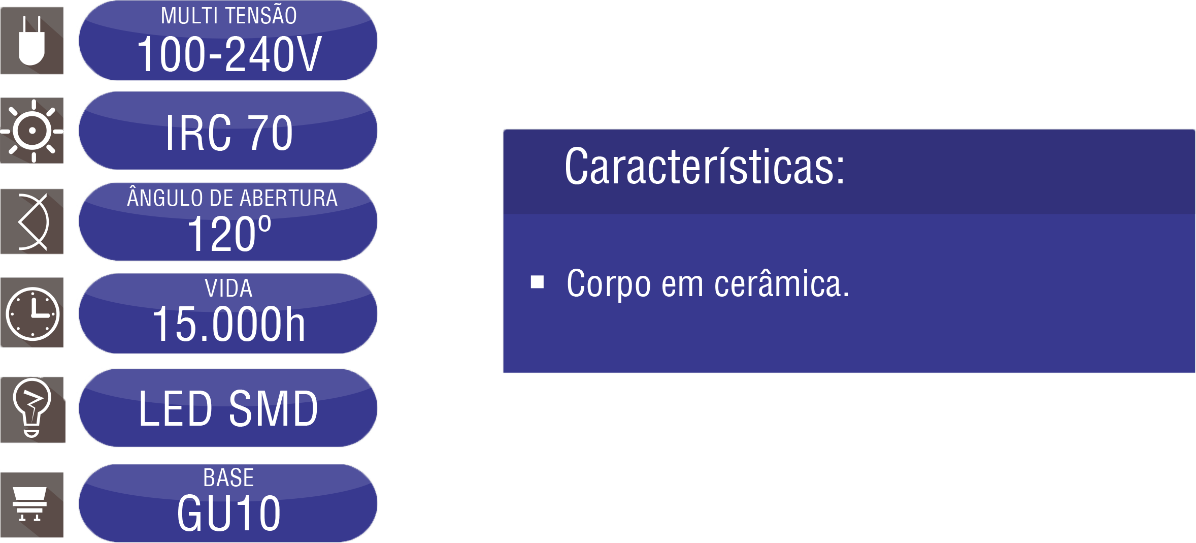 Corpo em Cerâmica.png