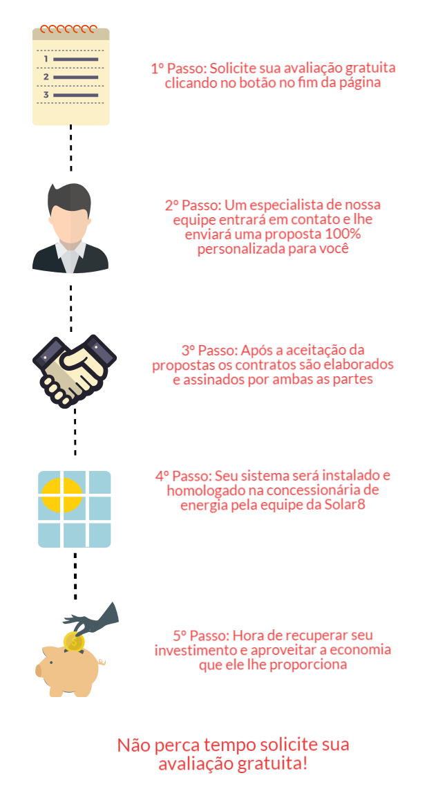 vendas2.png