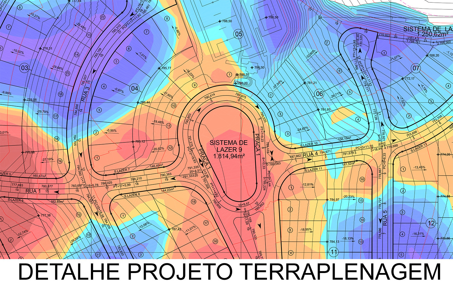 Santa de Parnaiba_Detalhe Terraplenagem.jpg