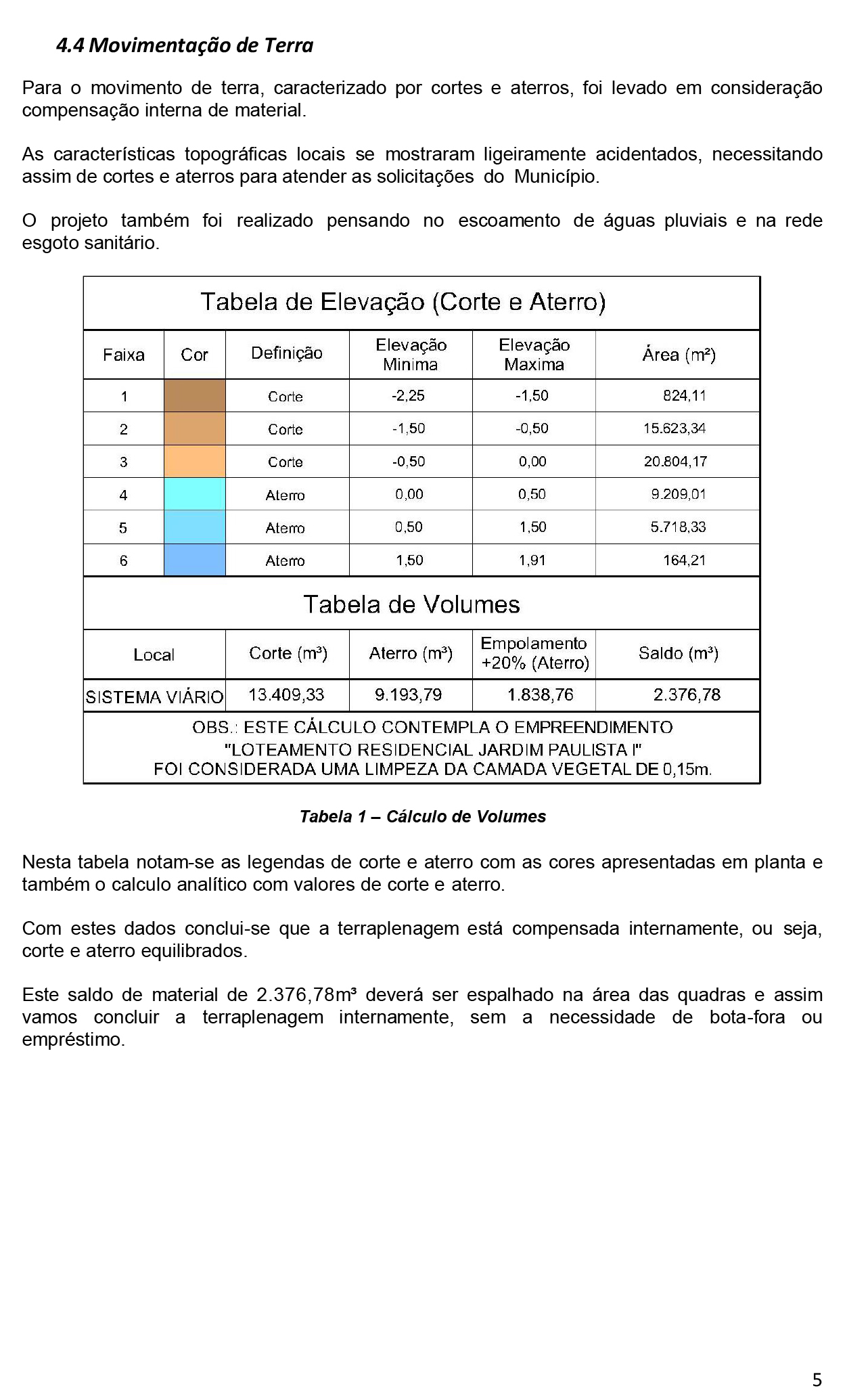 Memorial Terraplenagem_F5.jpg