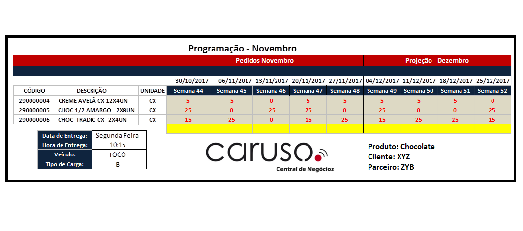 Caruso Central de Negócios Franquia Desenvolvimento Produtos Taylor Made Alimentos Institucionais Food Service Programação Semanal.png