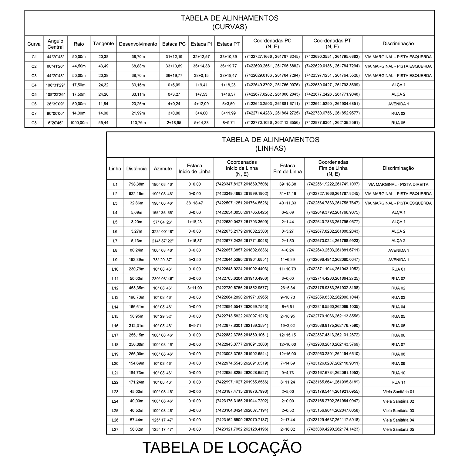 Itu_Tabela Locação.jpg