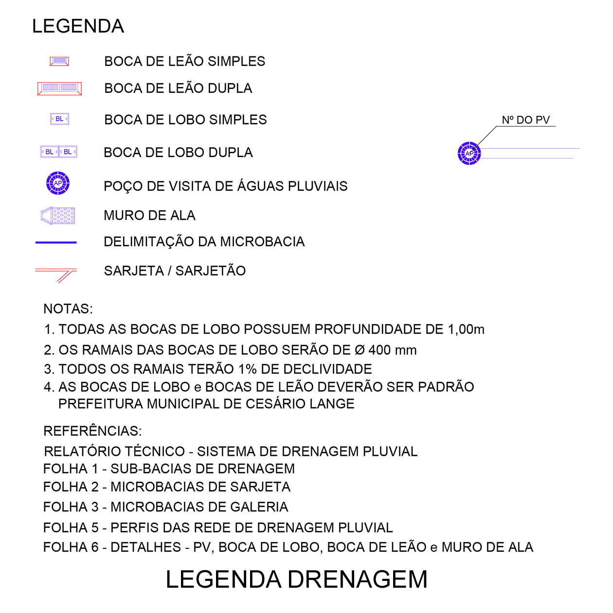 Cesário Lange_ Legenda.jpg