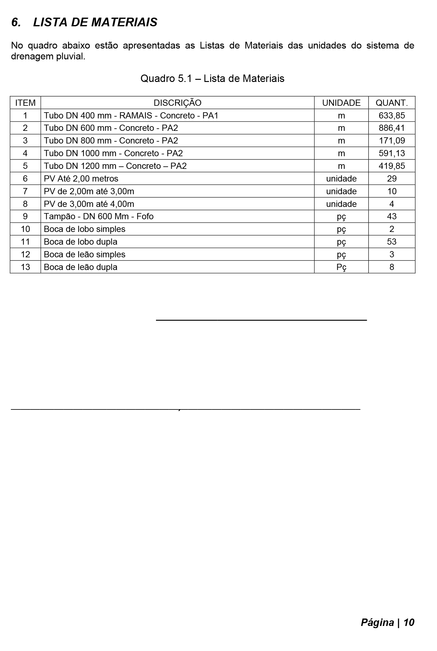 Memorial de Drenagem_F10.jpg