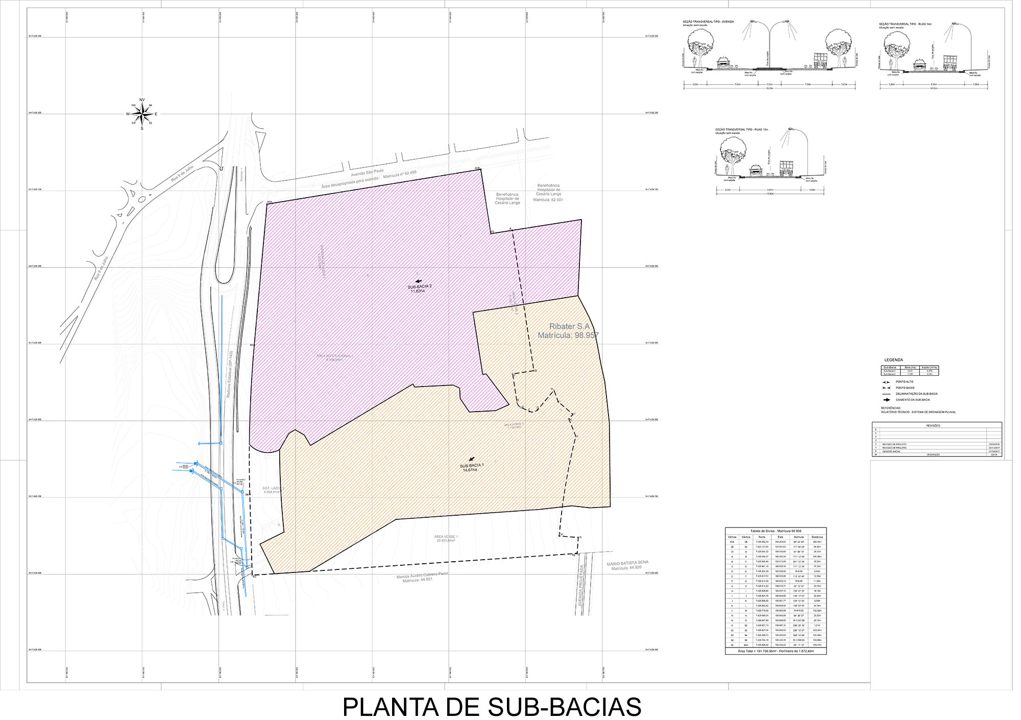 Cesário Lange_Sub-Bacias.jpg