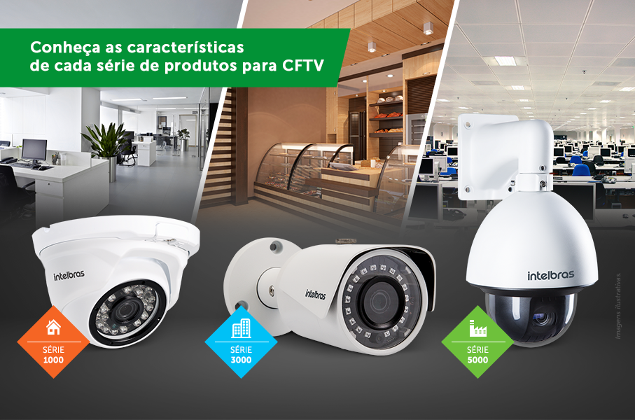 ISEC-CFTV-IP-Entenda-o-conceito-de-séries-utilizado-nos-produtos-para-CFTV.png