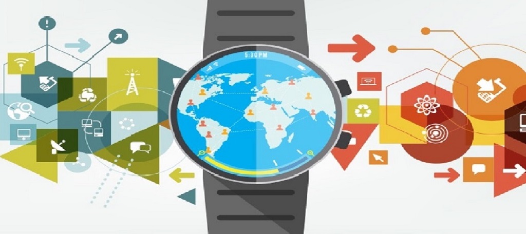 Vestíveis (Wearables)