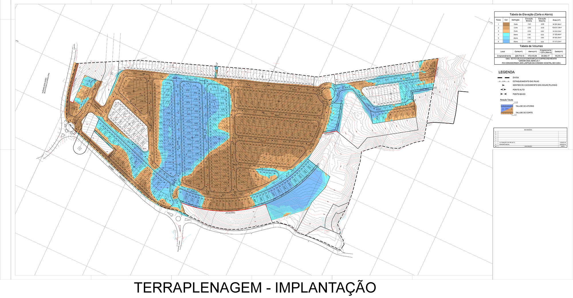 Caieiras_Terraplenagem.jpg