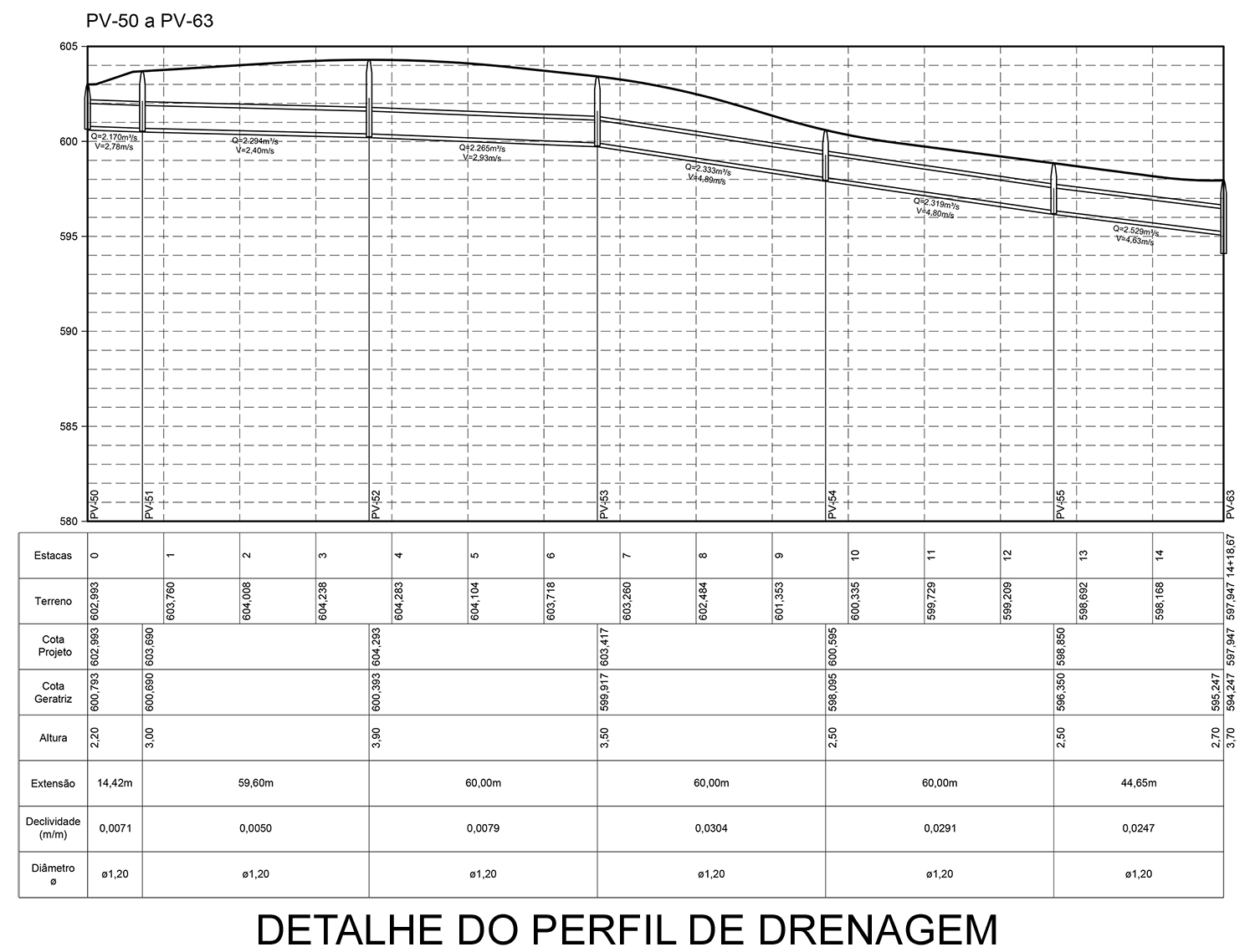 Cesário Lange_ Detalhe do Perfil da Rede Galeria.jpg