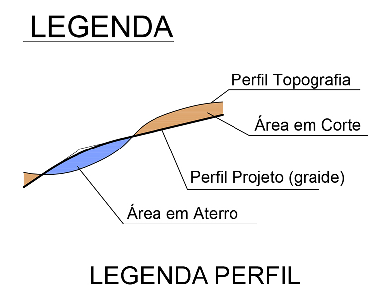 Itu_Legenda Perfil.jpg