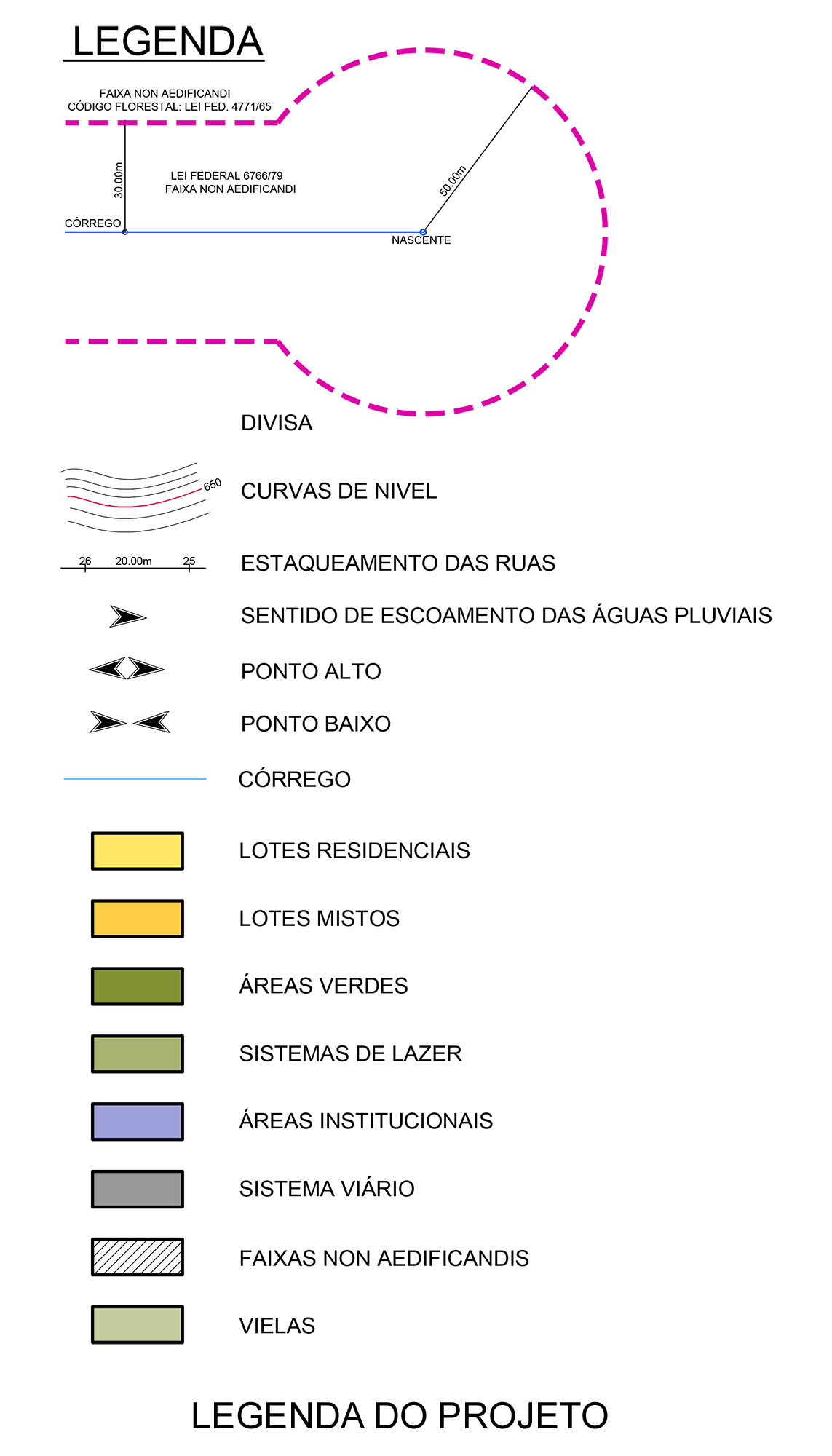 Campo Limpo_Legenda.jpg