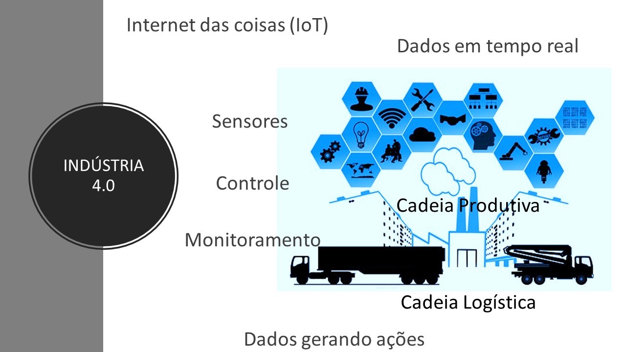 INDUSTRIA 4.0 OFICIAL.jpg
