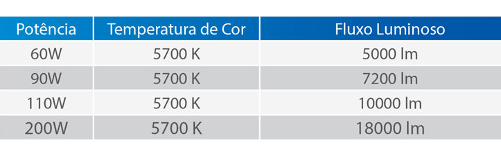 LUMINÁRIA INDUSTRIAL HIGH-BAY - COMPLE.jpg