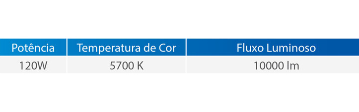 LÚMINARIA LED PARA POSTO DE GASOLINA - COMPLE.jpg