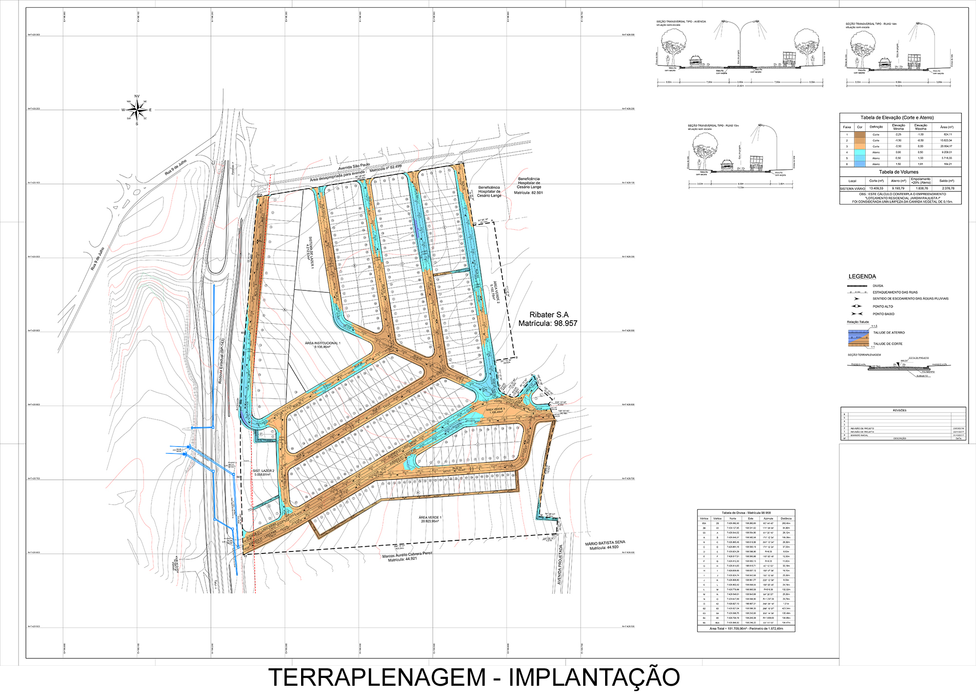Cesário Lange_Terraplenagem.jpg