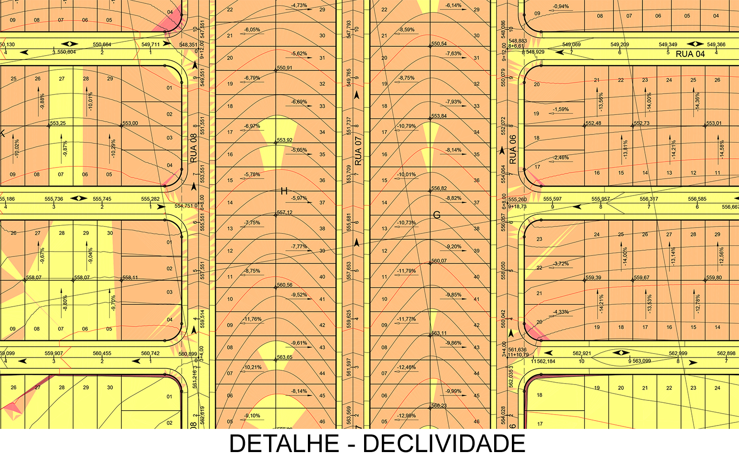 Itu_Detalhe Declividades.jpg