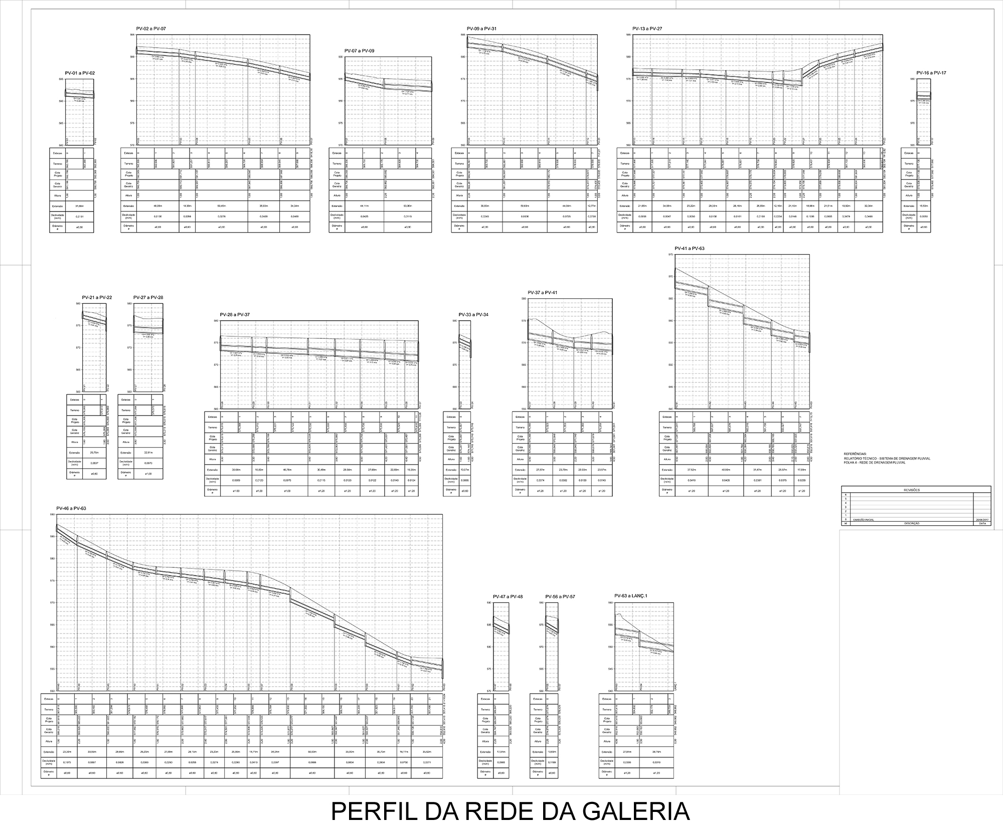 Monte Mor_Perfis Galeria.jpg