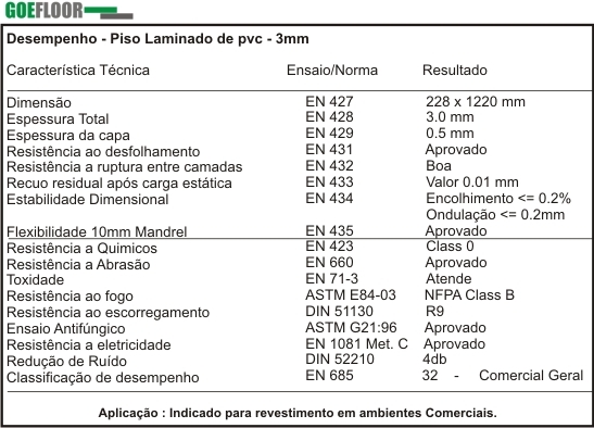 Especificações 3mm.jpg
