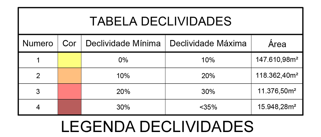 Itu_Legenda Declividades.jpg