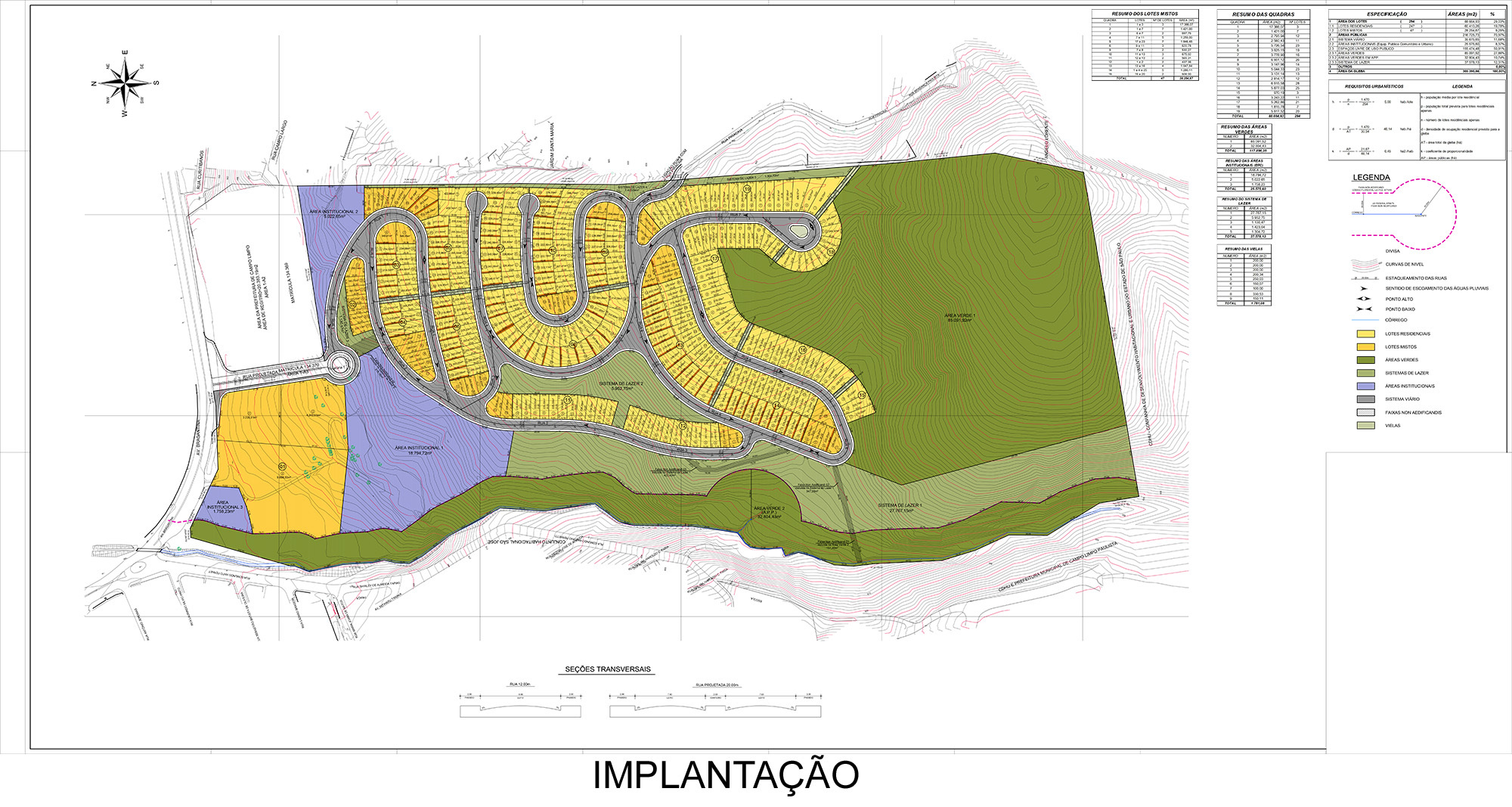 Campo Limpo_Urbanistico.jpg