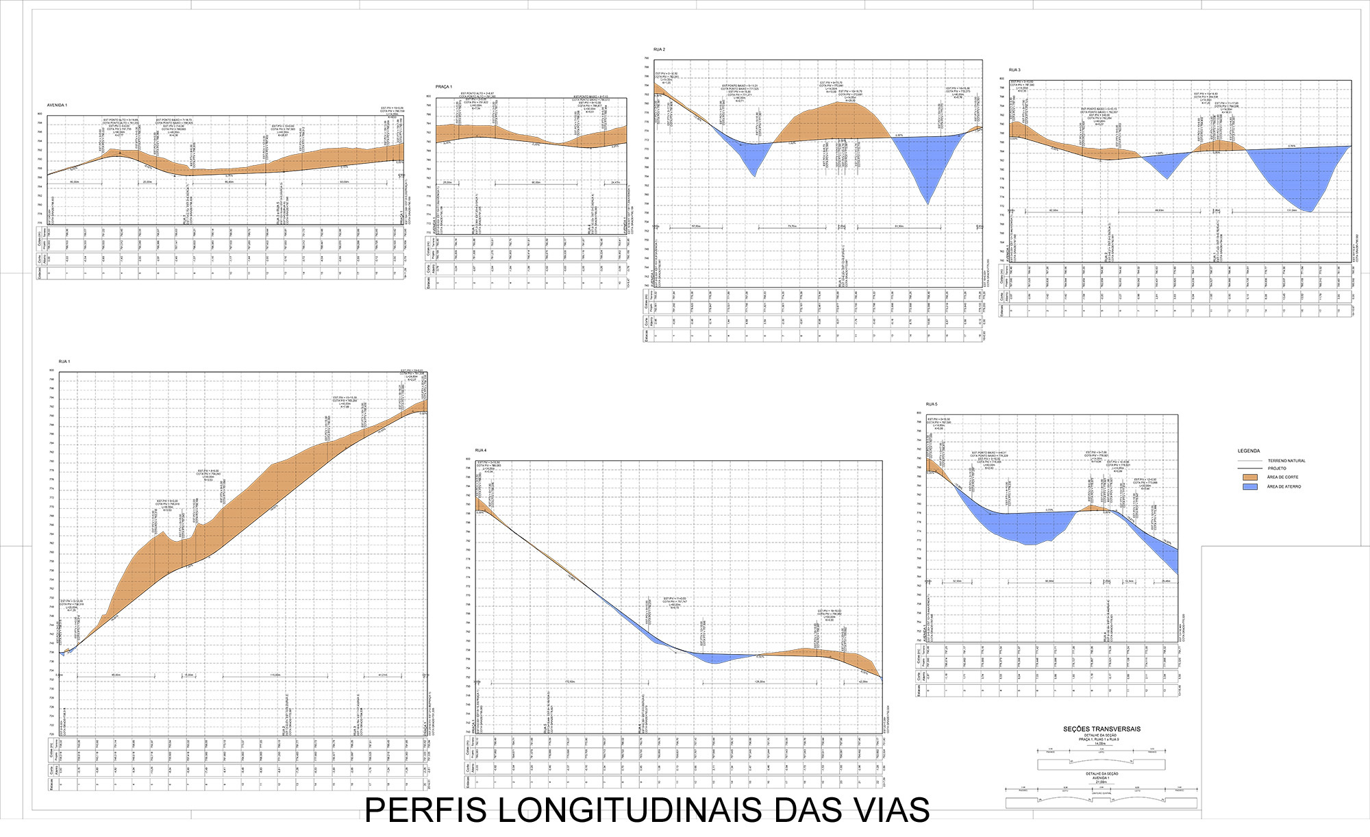 Santa de Parnaiba_Perfis.jpg