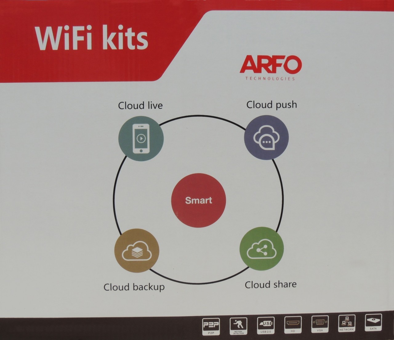 KITWIFI