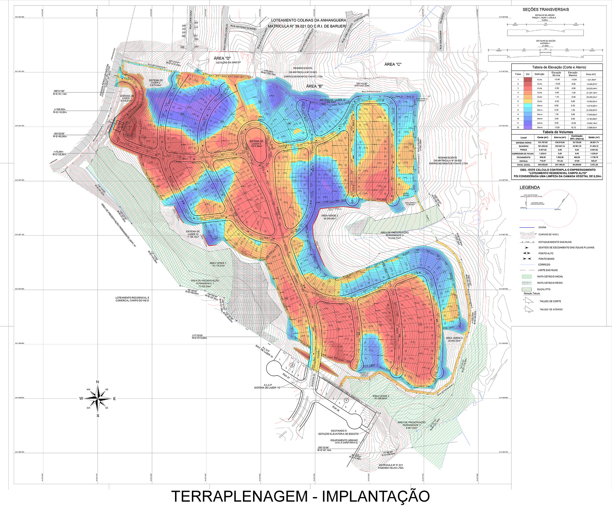 Santa de Parnaiba_Terraplenagem.jpg