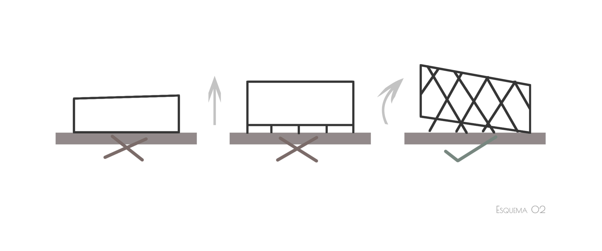 Esquema 02 | Nova Necrópole S. Paulo | Arquitetura | Urbanismo | Cemitério | Crematório | lubruarq | lubru